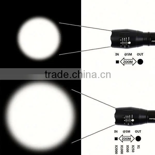 868 XM-L T6 LED Rechargeable Aluminum Zoomable Led Torch Flashlight photo-5