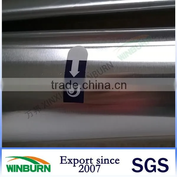 Aluminium Foil Products Manufacturer