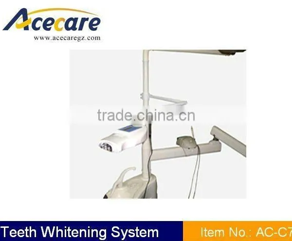 Teeth Whitening