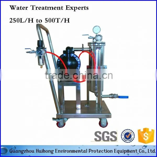 Industrial Water Purifier Filter Housing photo-2