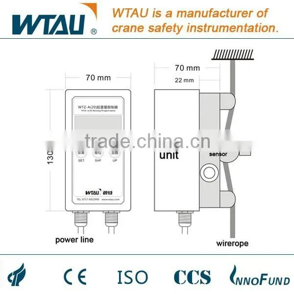 WTZ-A20 Electric Hoist Overload Limiter for Cranes photo-2