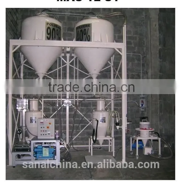 Dry Powder Filling Machine With MAS 2D photo-4