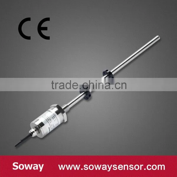Magnetostrictive Linear Sensor photo-4