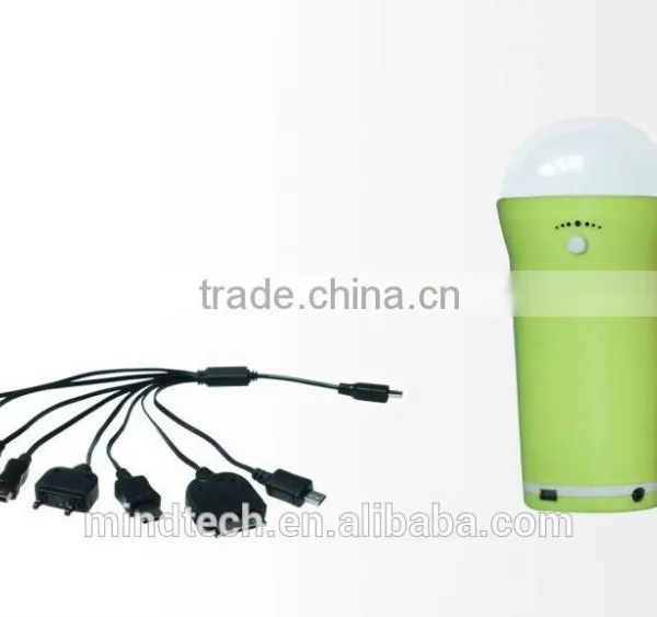 3w Energy Saving Solar Torch Light,kit Solar Light Factory Price photo-2