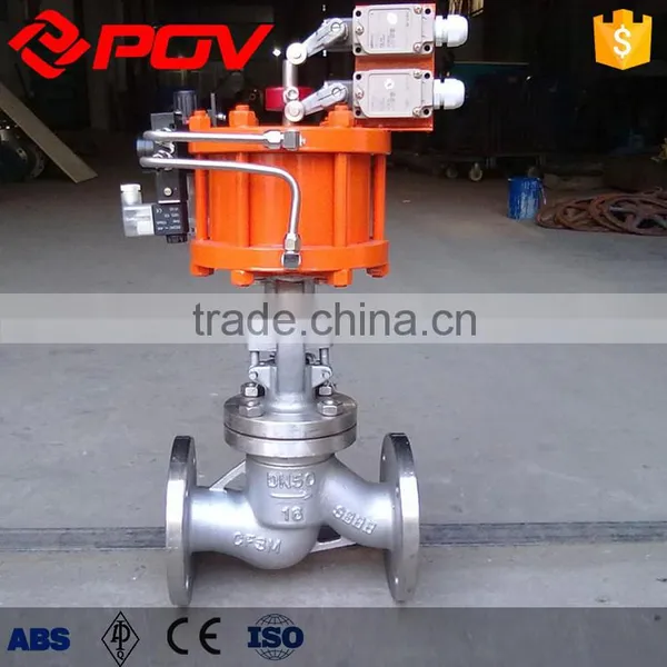 Dn50 Pneumatic Straight Spring Loaded Globe Valve