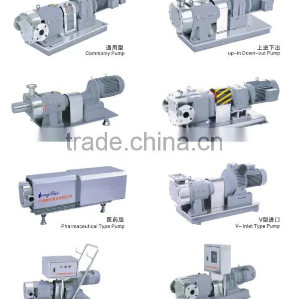 Rotary Lobe Pump/rotor Pump photo-3