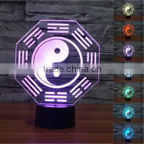 Home Decoration 3D Night Light for Kids photo-5