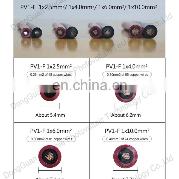 DC Power Solar Heat Cable 4mm photo-6