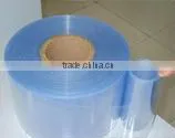 Pharmaceutical PVC Rigid Clear Sheet For Blister Packaging photo-3