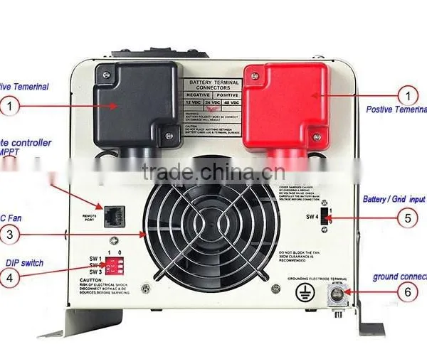 Inverter Split Wall Mounted Air Conditioner,pure Sine Wave Power Inverter 2000w,home Power Bank photo-5