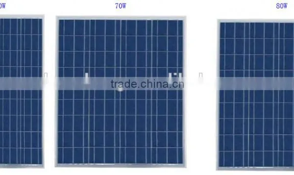 Solar Panels From 50W to 80W