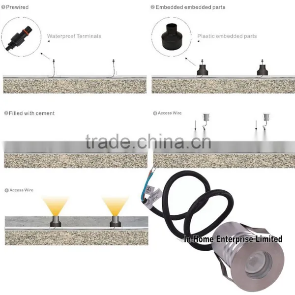 1W Deck Light IP67 Exterior Led Underground Light photo-4