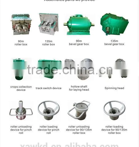 Hangji Brand Quality Approval Roller Box for Hot Rolling Mill photo-6