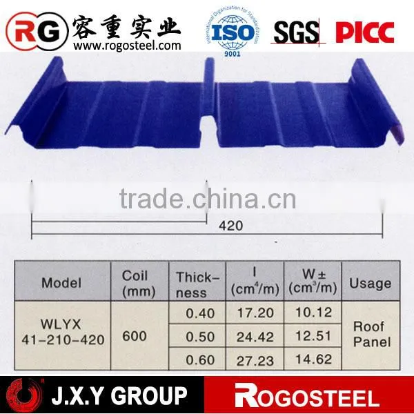 Sheet Metal Product/perforated Metal Sheet photo-4