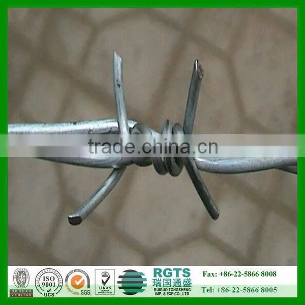 Barbed Wire Price per Roll
