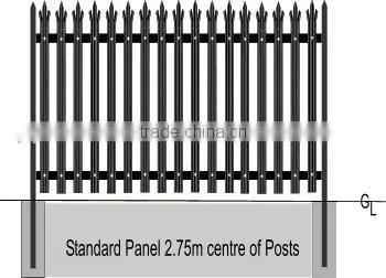 Palisade Fencing