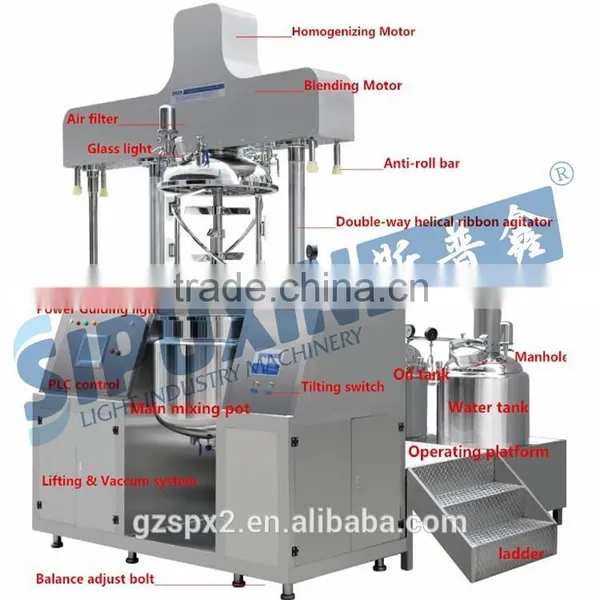 Sipuxin Vacuum Homogenizing Emulsifying Mixer for Shampoo/liquid Soap/detergent/pesticide/mixing Machine
