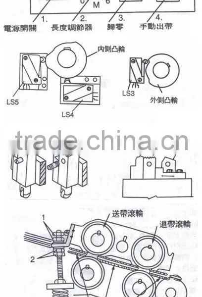 JY--175A SEMI--automatic Circuit Strapping Machine photo-3