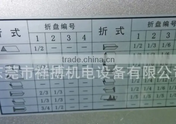 ZE-9B/2 Plate Desktop Automatic Paper Folding Machine photo-3