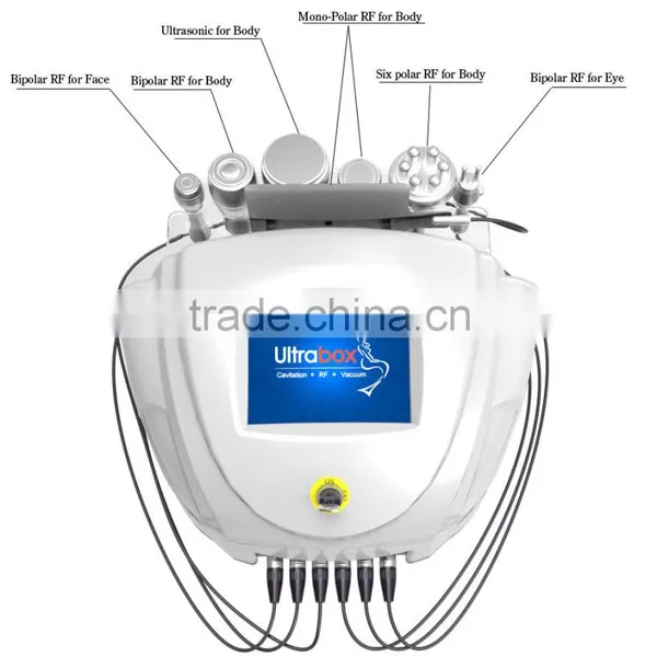 Distributor Price!professional Cavitation Machine for Sale