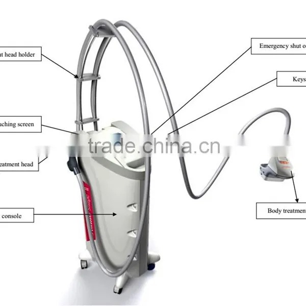 Manufacturer From China IR RF Beauty Machine Body Massage Equiptment on Sale photo-3