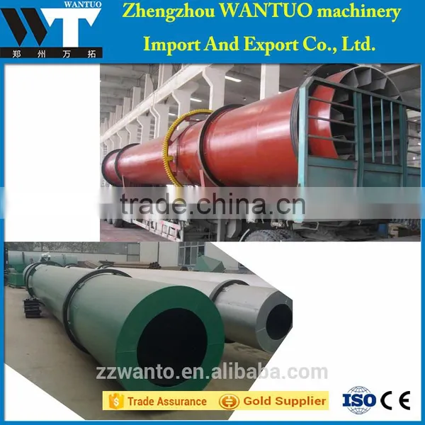 Hot Selling Rotary Drum Dryer, Rotary Drum Dryer for Fertilizers photo-5