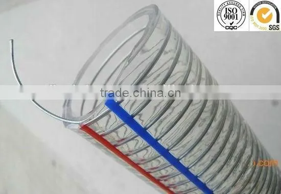 Specialized Manufacturer Pvc Spiral Hose Steel Wire Reinforced Pipe photo-3
