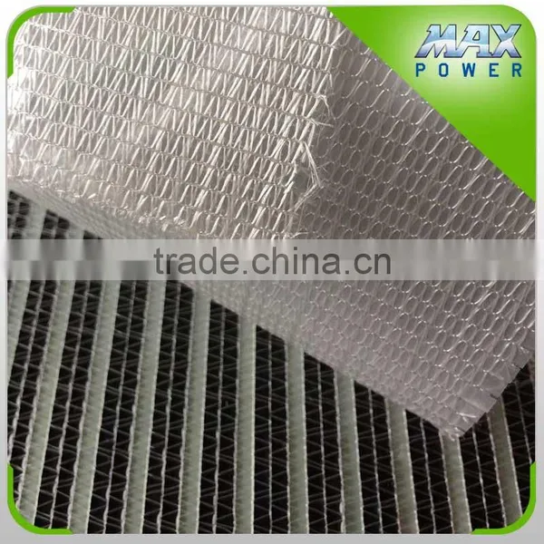 Greenhouse Shading and Energy Saving Screen Fabric photo-2