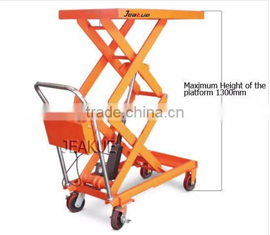 High Quality 200KG Plug Type Electric Lift Table photo-4