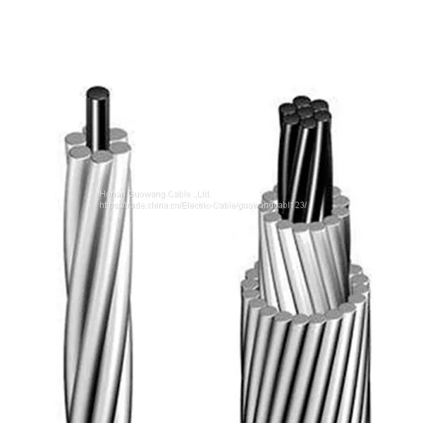 175mm2 Acsr Conductor Lynx Types Of Acsr Conductors Price List Acsr Lynx Conductor photo-3