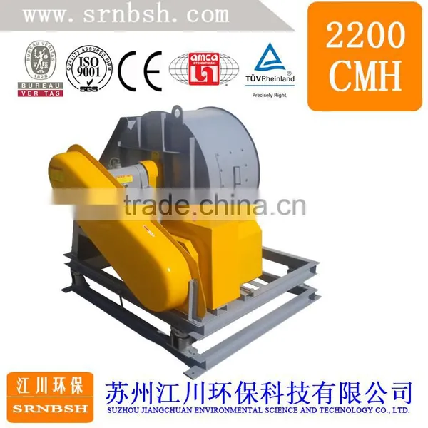 China High Temperature Resistant High Pressure FRP Centrifugal Fan photo-2