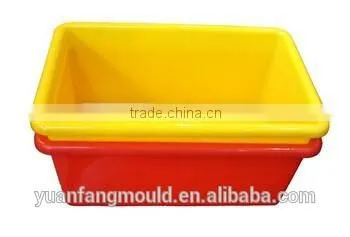 Customized Mesh Plastic Crate/plastic Turnover Box/plastic Basket for Fruit and Vegetable Mould photo-5