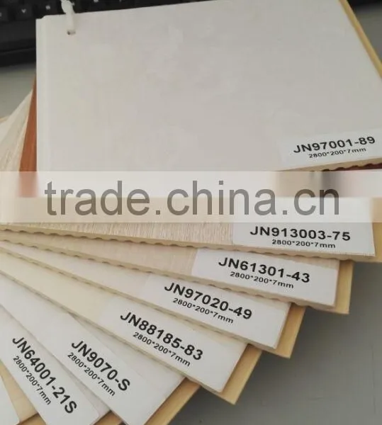 WPC Panel for Wall Decoration/PVC PANEL/PVC Wall Panel