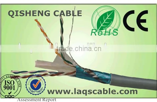 Best Coaxial Cable Cat6 Lan Cable Cable Coiled