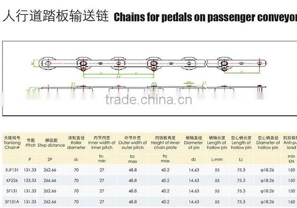 Escalator Chain 134.50mm , Step Handrail Chains for Pedals on Passenger Converyors,Chains for Steps on Escalators photo-2