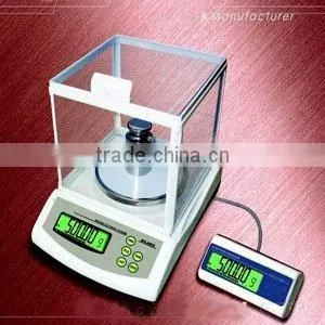 Electronic Balance