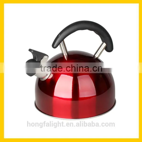 New Design Kettle Thermostat