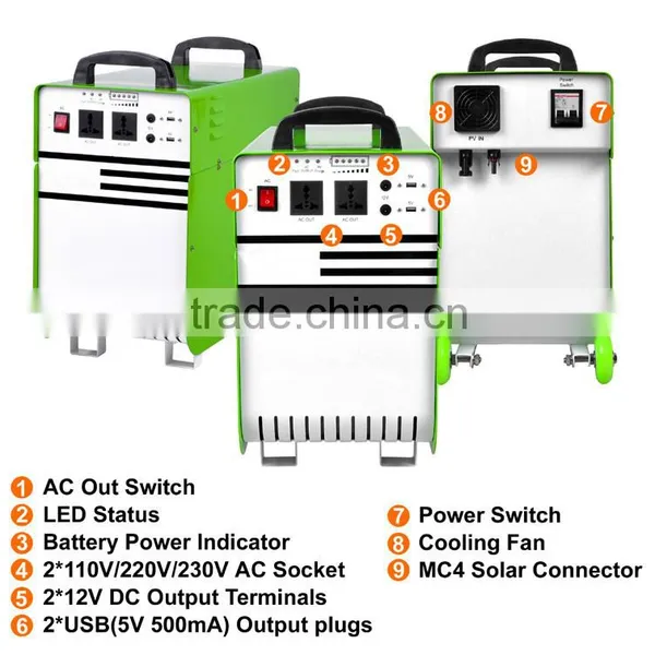 100w Portable Solar System Popular 2016 photo-3
