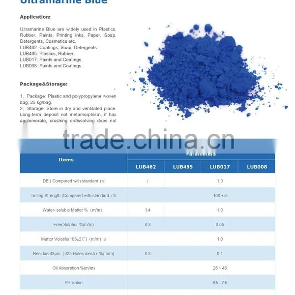 Ultramarine Blue LUB462 LUB465 LUB017 LUB008 photo-2