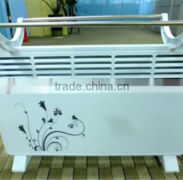 Hot Selling Convector Heater Manufacturer & Electric Convector Heater &Electric Heater photo-5