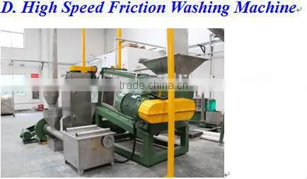 Agricutural PP PE Film Recycling Line photo-5