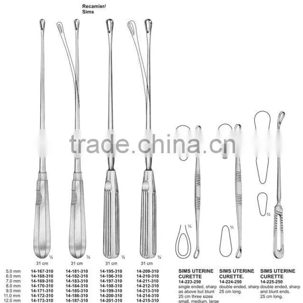 Gynecology Instruments photo-4