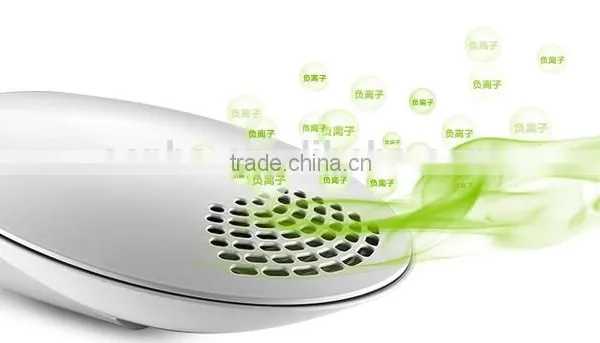 HEPA Car Air Purifier KJF20A photo-4
