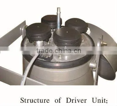 Alarm High Power Air Defence Horn Speaker HS600-02 photo-3
