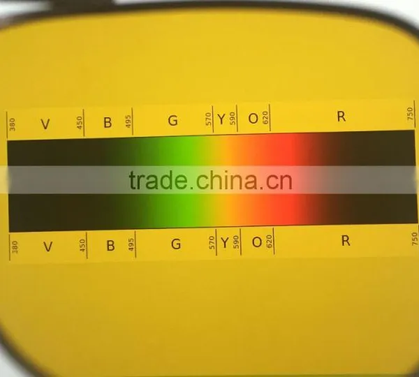 Man Metal Anti Blue Ray Sunglasses 0.74mm TAC Polarized Lens UV400 photo-5
