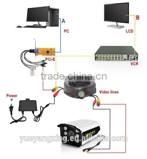 Factory Direct Sale Top Quality Cheap Speaker Cable for Promotion photo-3