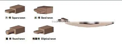 Cnc 5 Axis Woodworking Machine Double End Tenoner photo-4