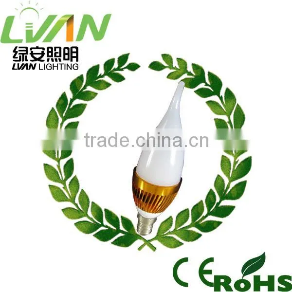 Led Wax Candle Light