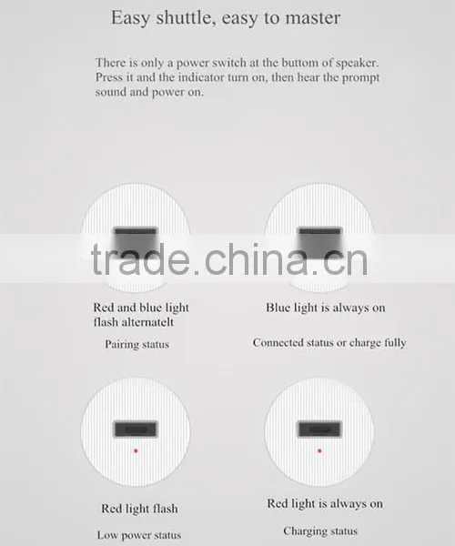 Original Xiaomi Mi Wireless Bluetooth Speaker Mini Youth Edition Version Speaker Audio HiFi W Hands-free Call For Iphone 6 Plus photo-3