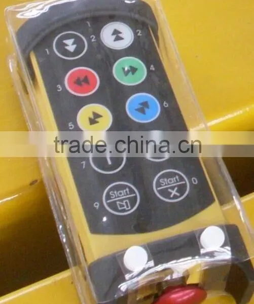 Tilting Vacuum Lifter With DC Power photo-2